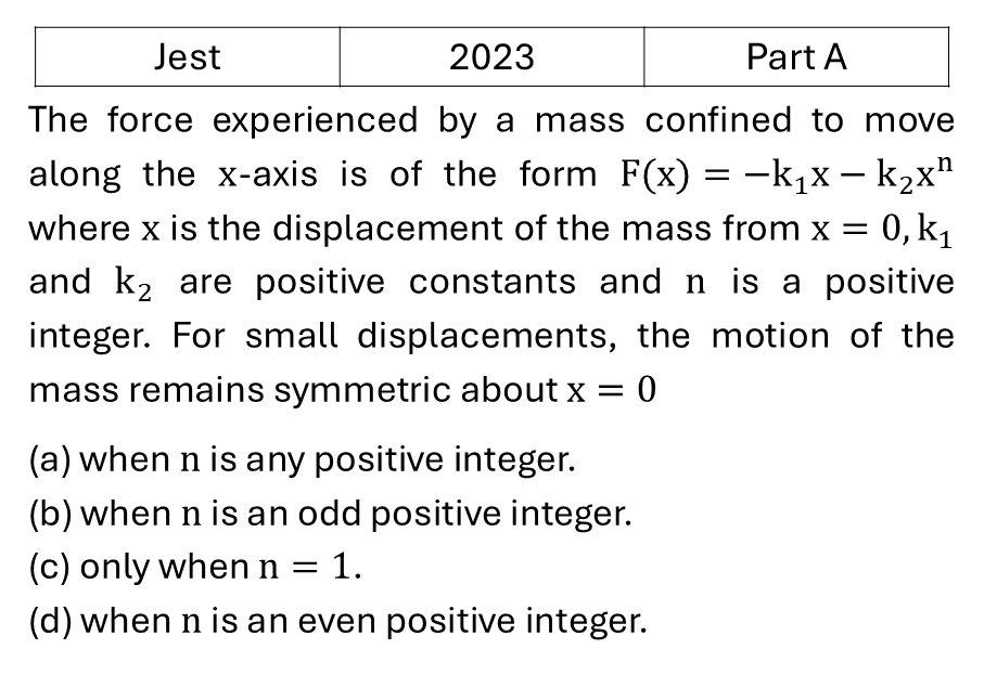 JEST 2023 Oscillations previous year question JEST_2023_Q12