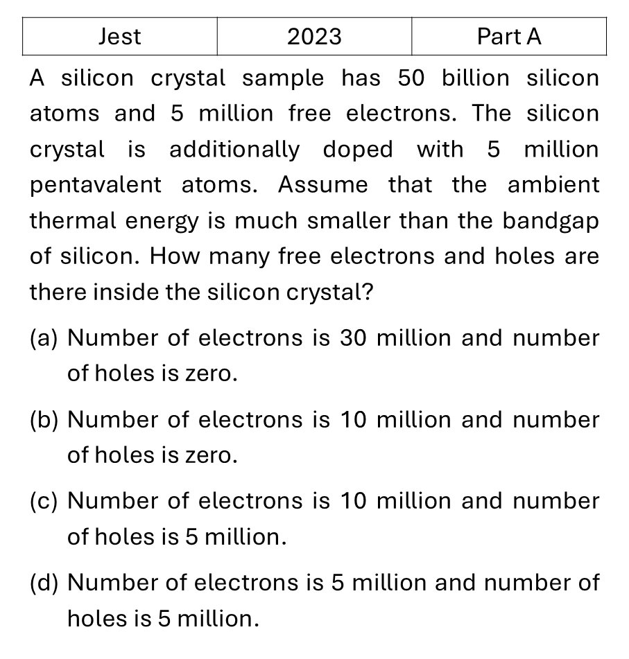 JEST 2023 Semiconductor Physics previous year question JEST_2023_Q13