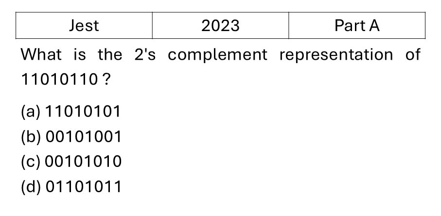 JEST 2023 Digital Electronics previous year question JEST_2023_Q15