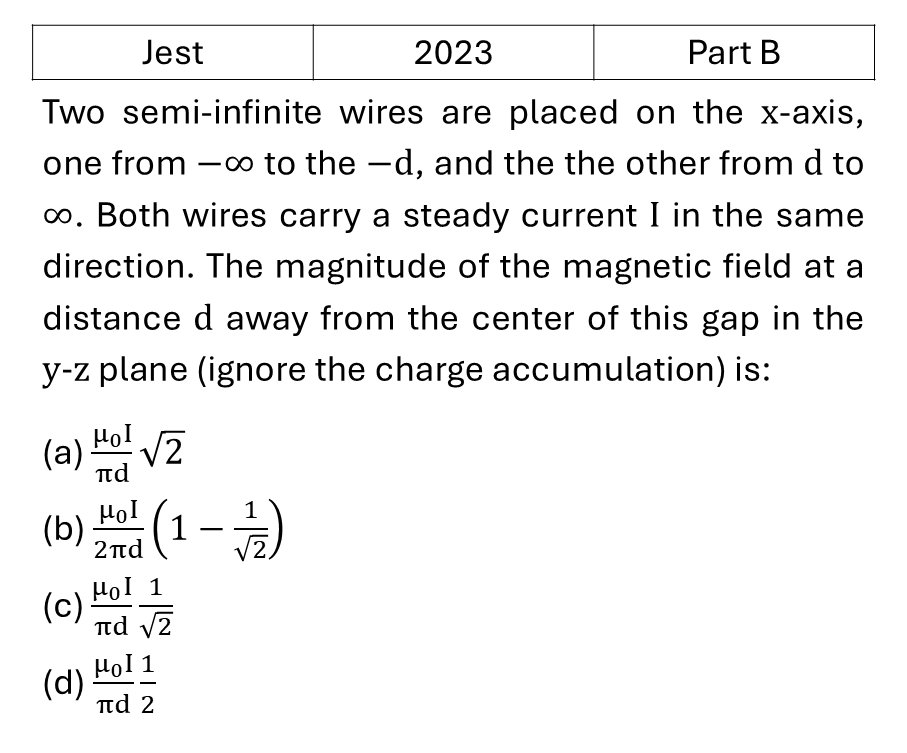 JEST 2023 Magnetostatics previous year question JEST_2023_Q34