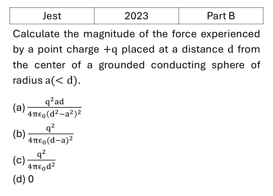JEST 2023 Image Problem previous year question JEST_2023_Q37