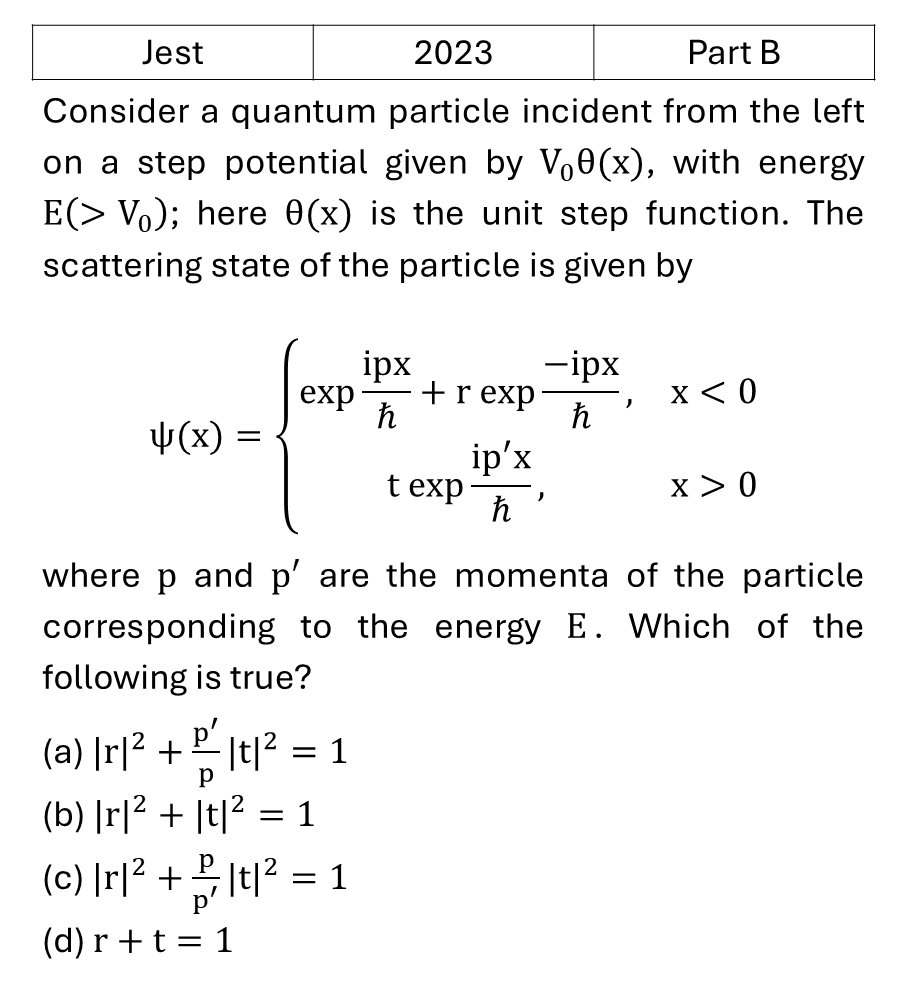 JEST 2023 Scattering previous year question JEST_2023_Q38