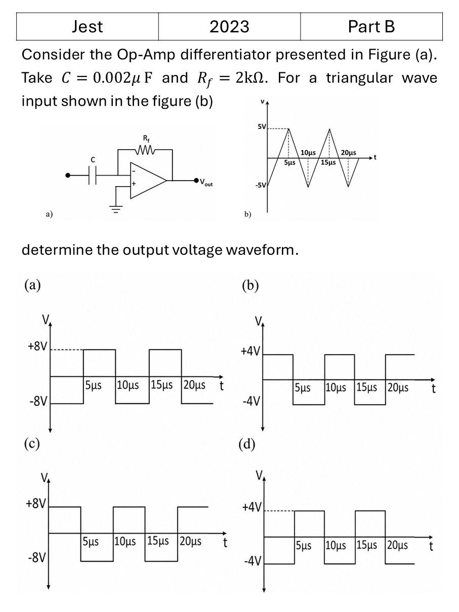 JEST 2023 OPAMP previous year question JEST_2023_Q40