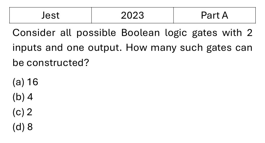 JEST 2023 Digital Electronics previous year question JEST_2023_Q8