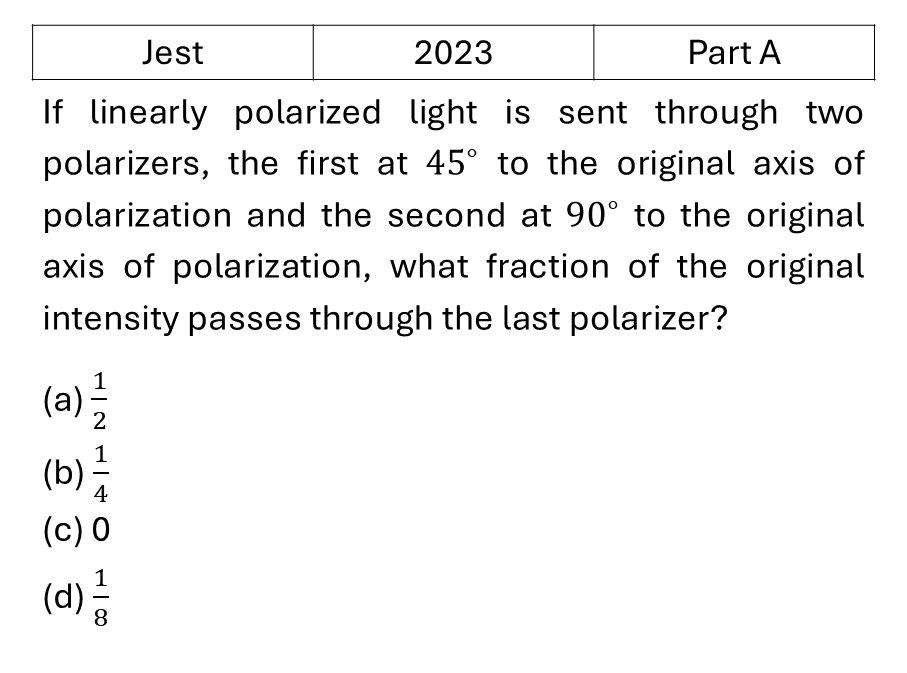 JEST 2023 Polarization previous year question JEST_2023_Q9