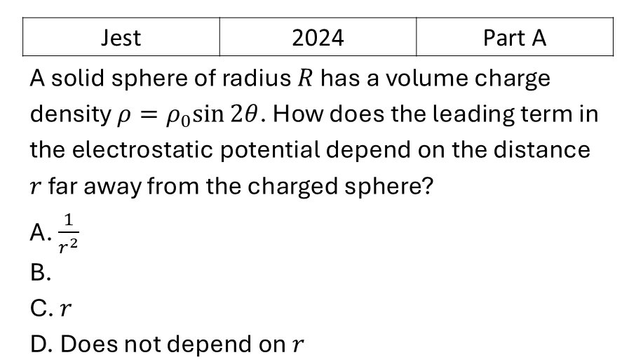 JEST 2024 Electrostatics previous year question JEST_2024_Q11