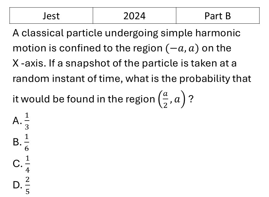 JEST 2024 Random Walk previous year question JEST_2024_Q34
