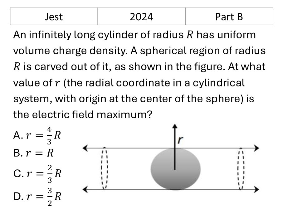JEST 2024 Electrostatics previous year question JEST_2024_Q37