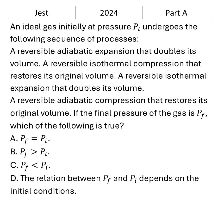 JEST 2024 Laws of thermodynamics previous year question JEST_2024_Q4