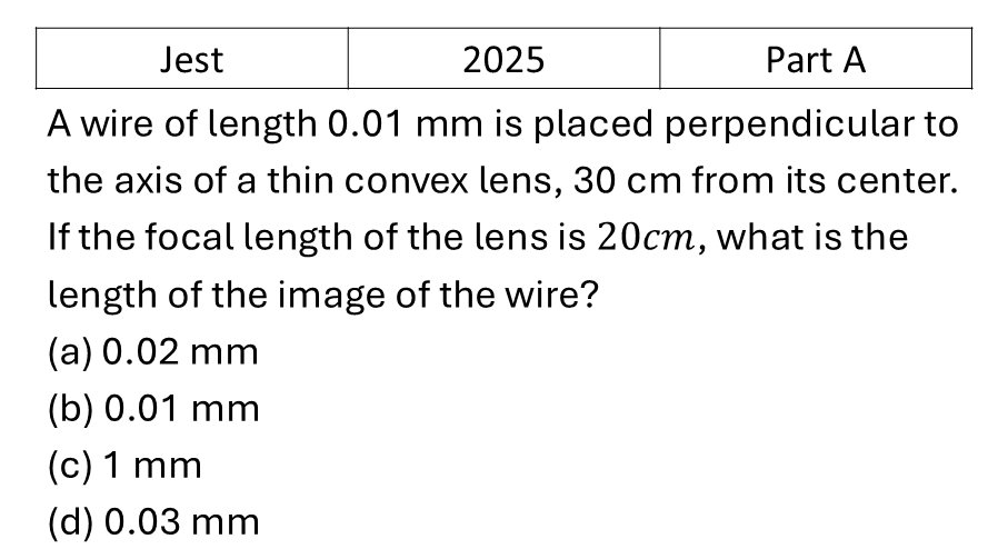 JEST 2025 Ray Optics previous year question JEST_2025_Q12