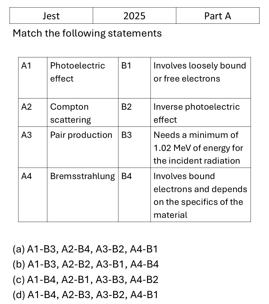JEST 2025 Basic Quantum Mechanics previous year question JEST_2025_Q19