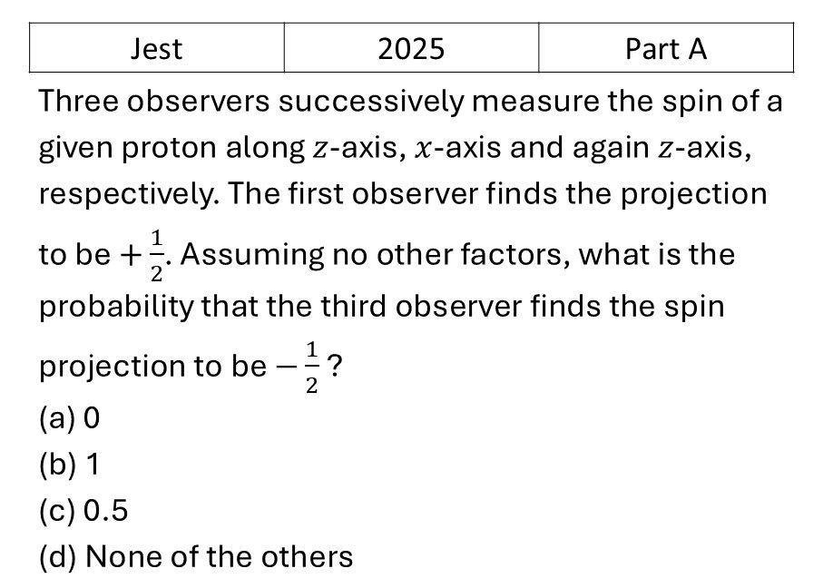 JEST 2025 Angular momentum and hydrogen atom previous year question JEST_2025_Q9