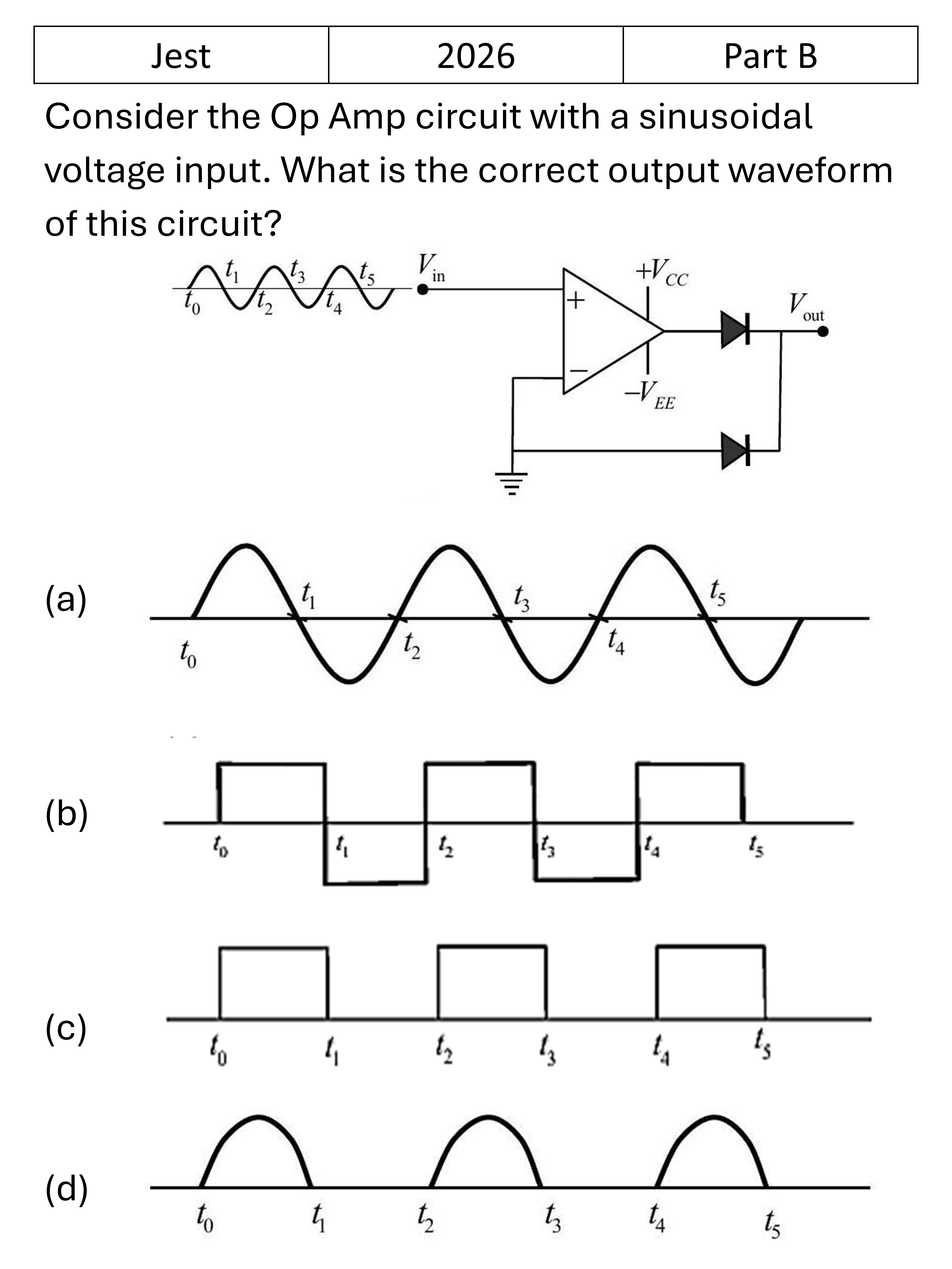 JEST 2026 OPAMP previous year question JEST_2026_Q11