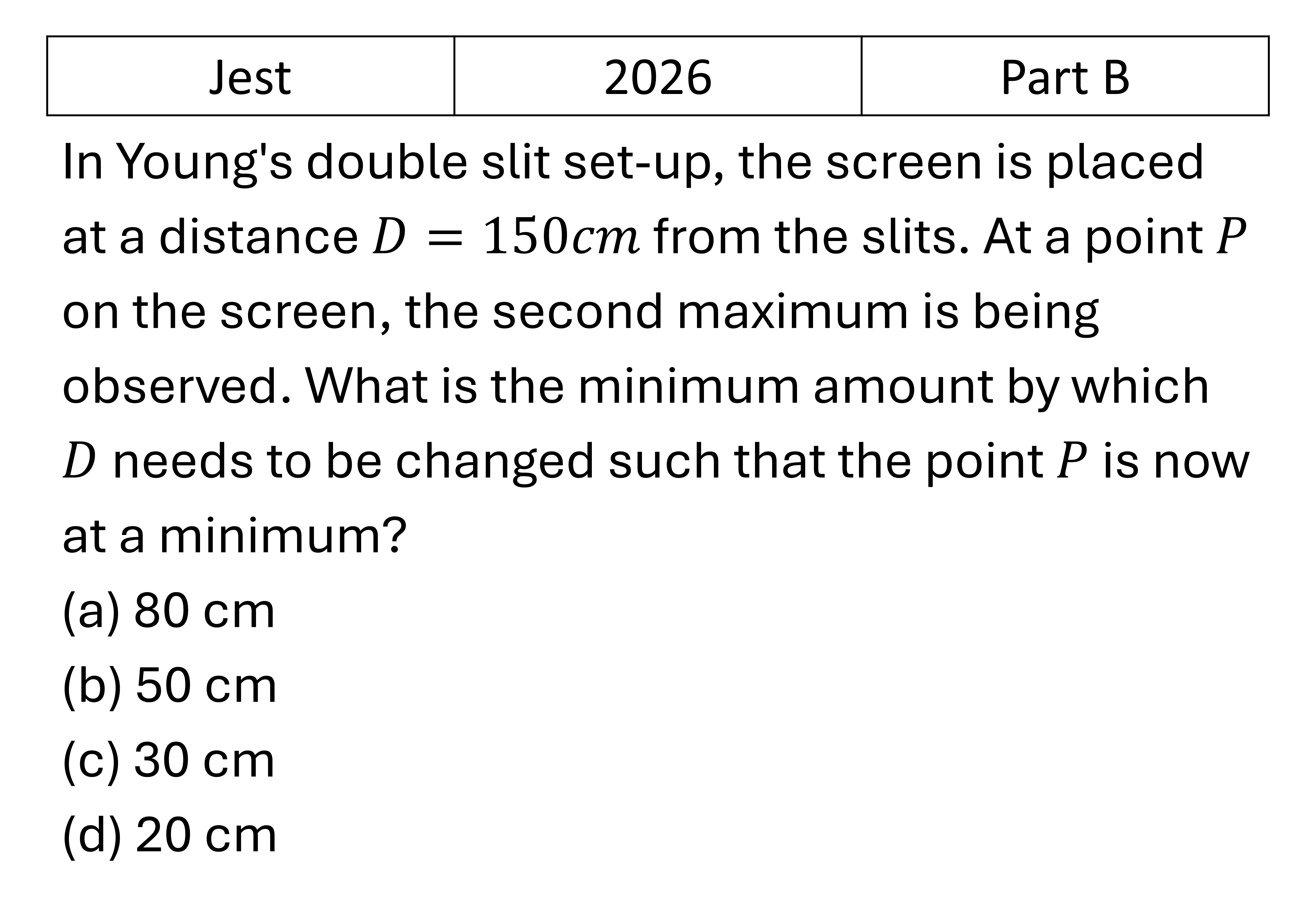 JEST 2026 Interference previous year question JEST_2026_Q23
