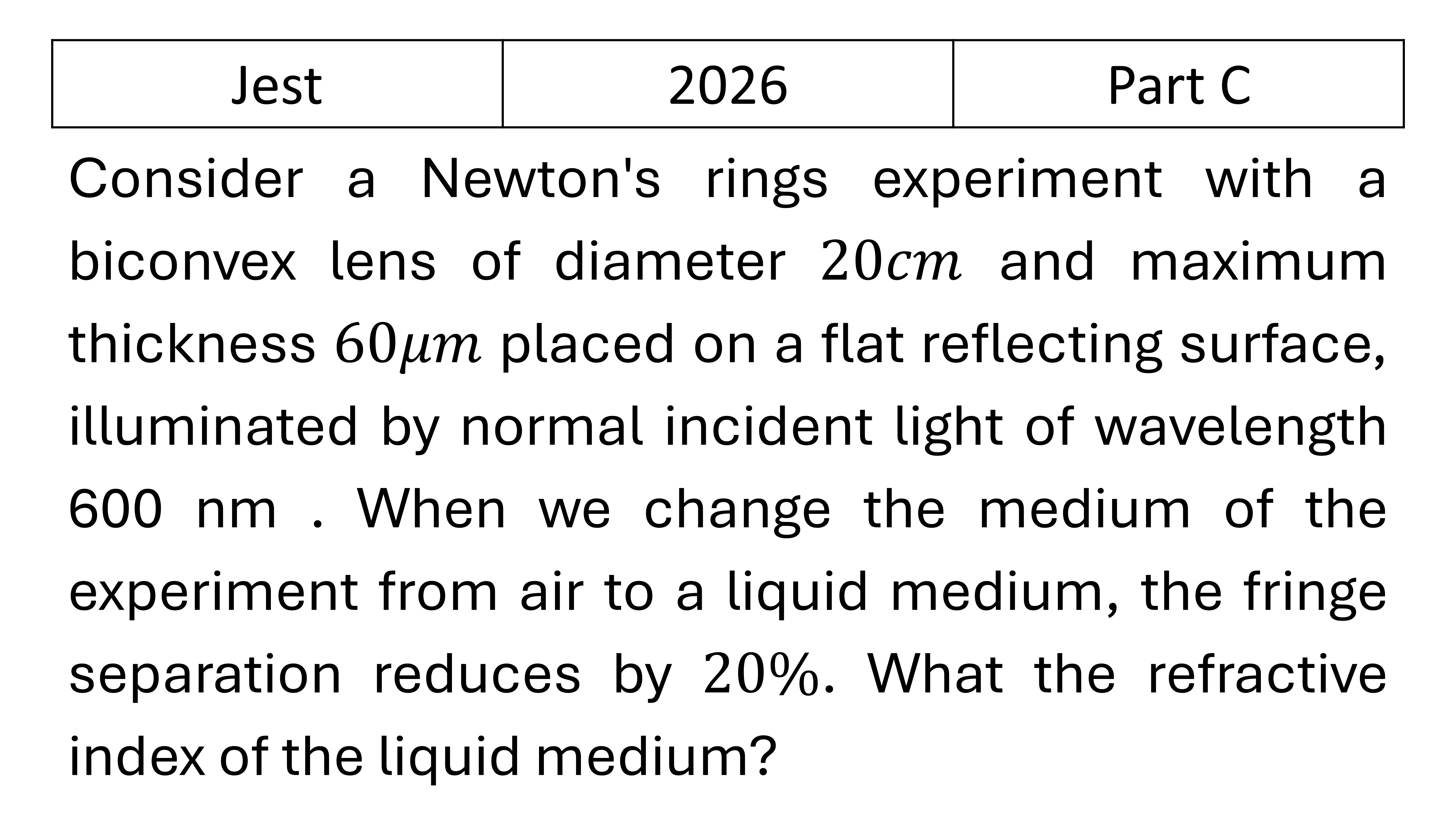 JEST 2026 Interference previous year question JEST_2026_Q36