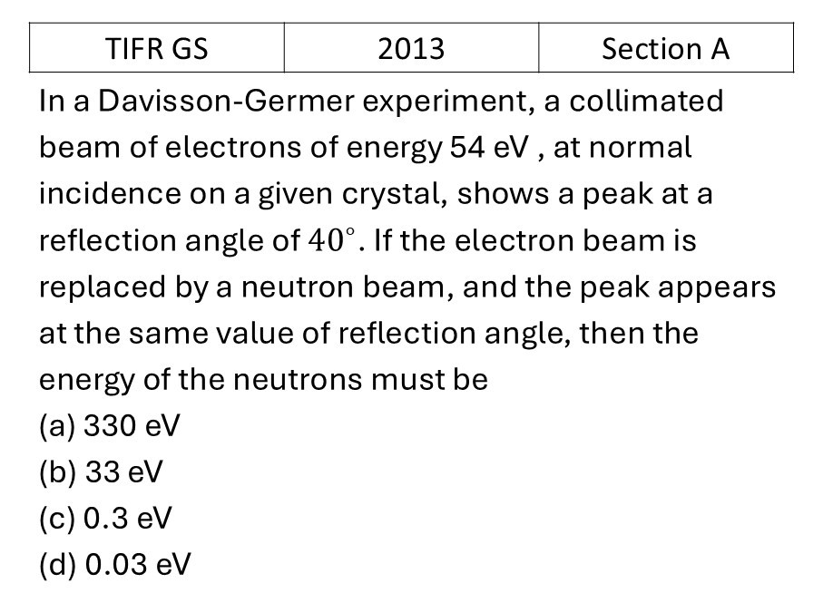 TIFR 2013 A Light Matter interaction previous year question TIFR_2013_A_Q16