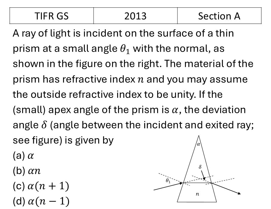 TIFR 2013 A Ray Optics previous year question TIFR_2013_A_Q19