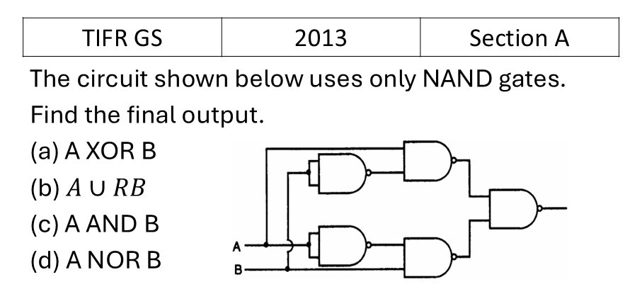 TIFR 2013 A Logic Gates previous year question TIFR_2013_A_Q25