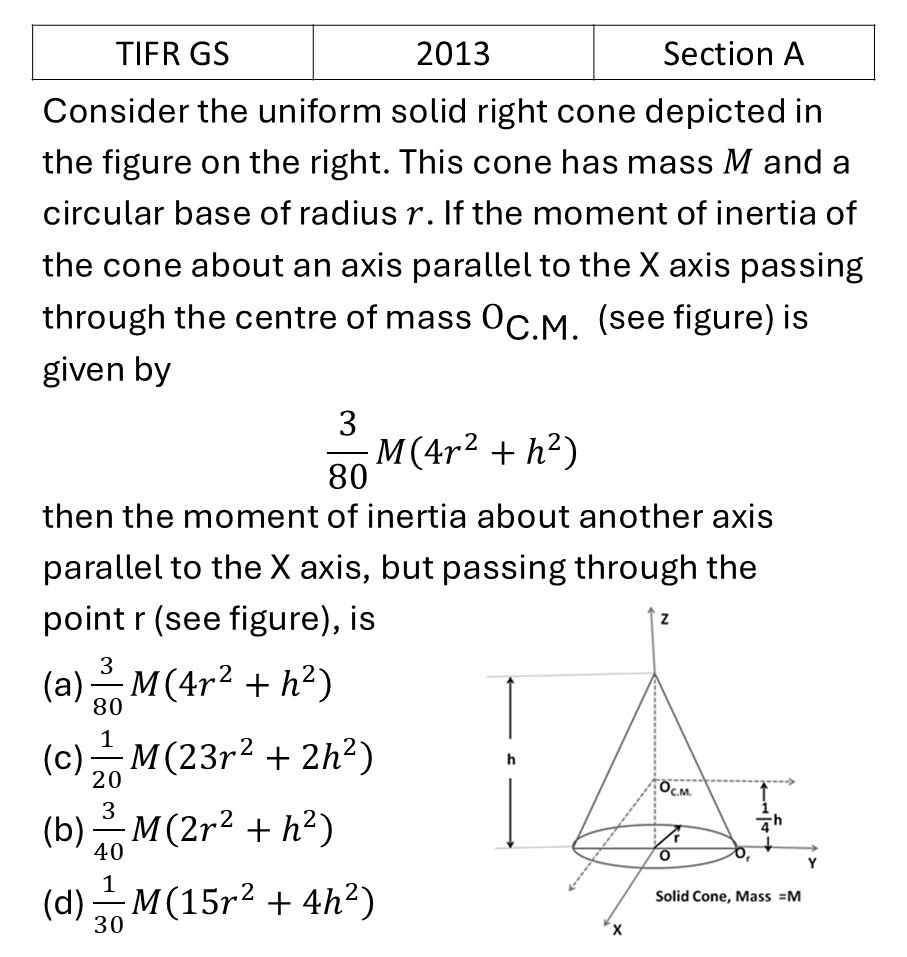 TIFR 2013 A Rotational Motion previous year question TIFR_2013_A_Q5