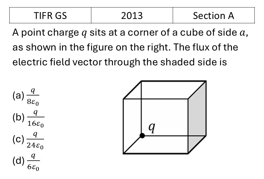 TIFR 2013 A Electrostatics previous year question TIFR_2013_A_Q8