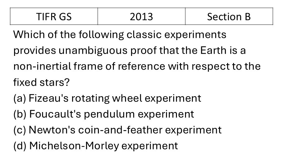 TIFR 2013 B Special theory of relativity previous year question TIFR_2013_B_Q7