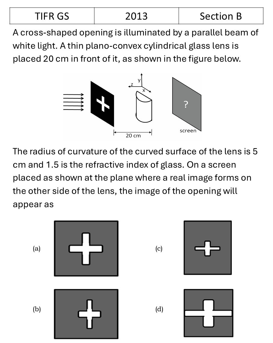 TIFR 2013 B Interference previous year question TIFR_2013_B_Q8