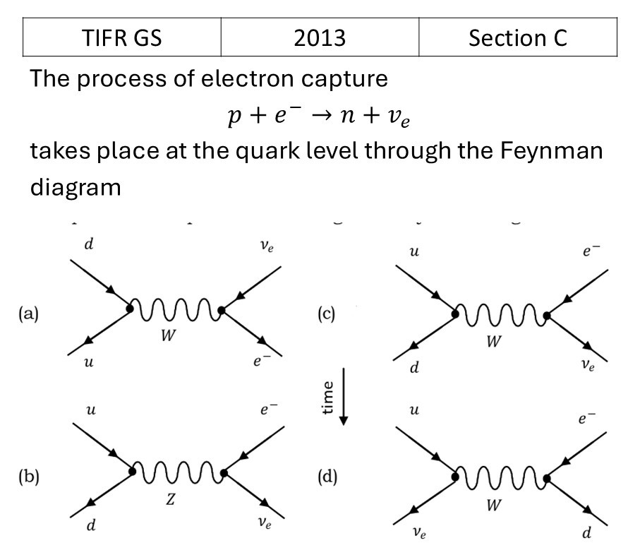 TIFR 2013 C Particle Physics previous year question TIFR_2013_C_Q15