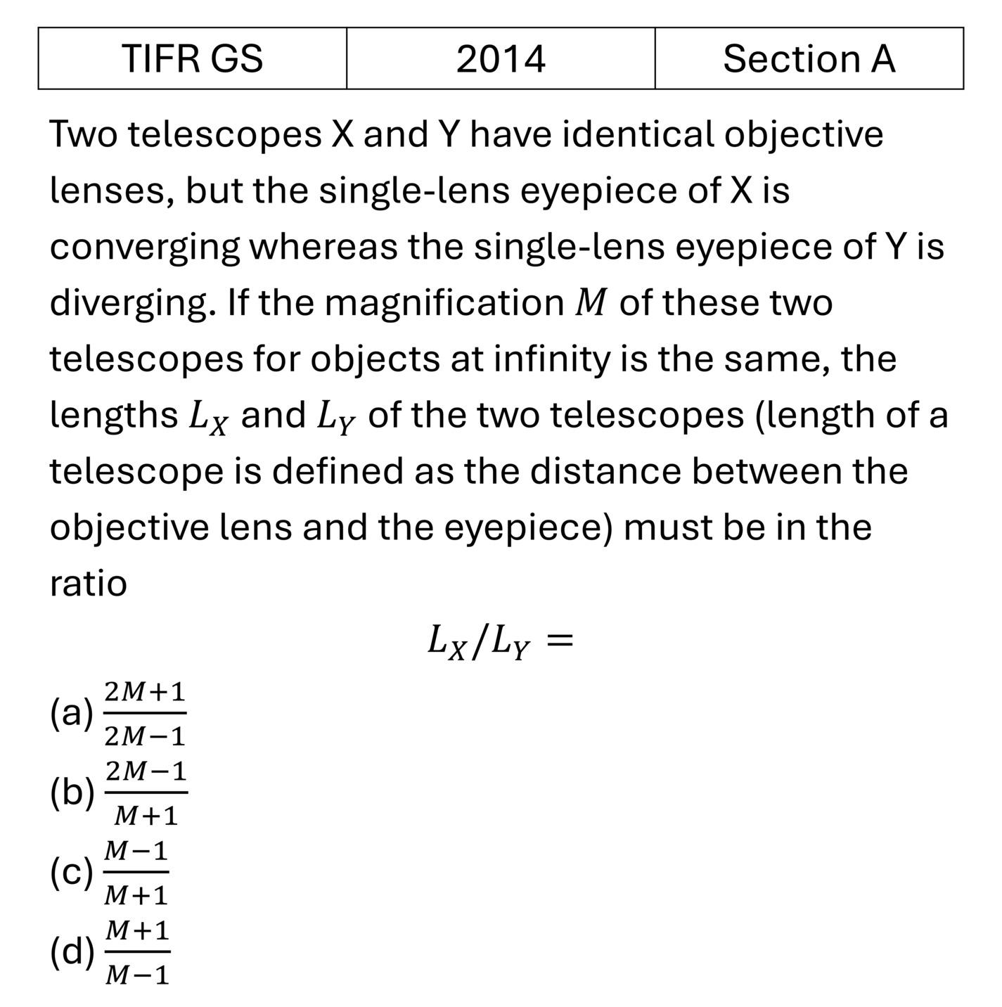 TIFR 2014 A Ray Optics previous year question TIFR_2014_A_Q17