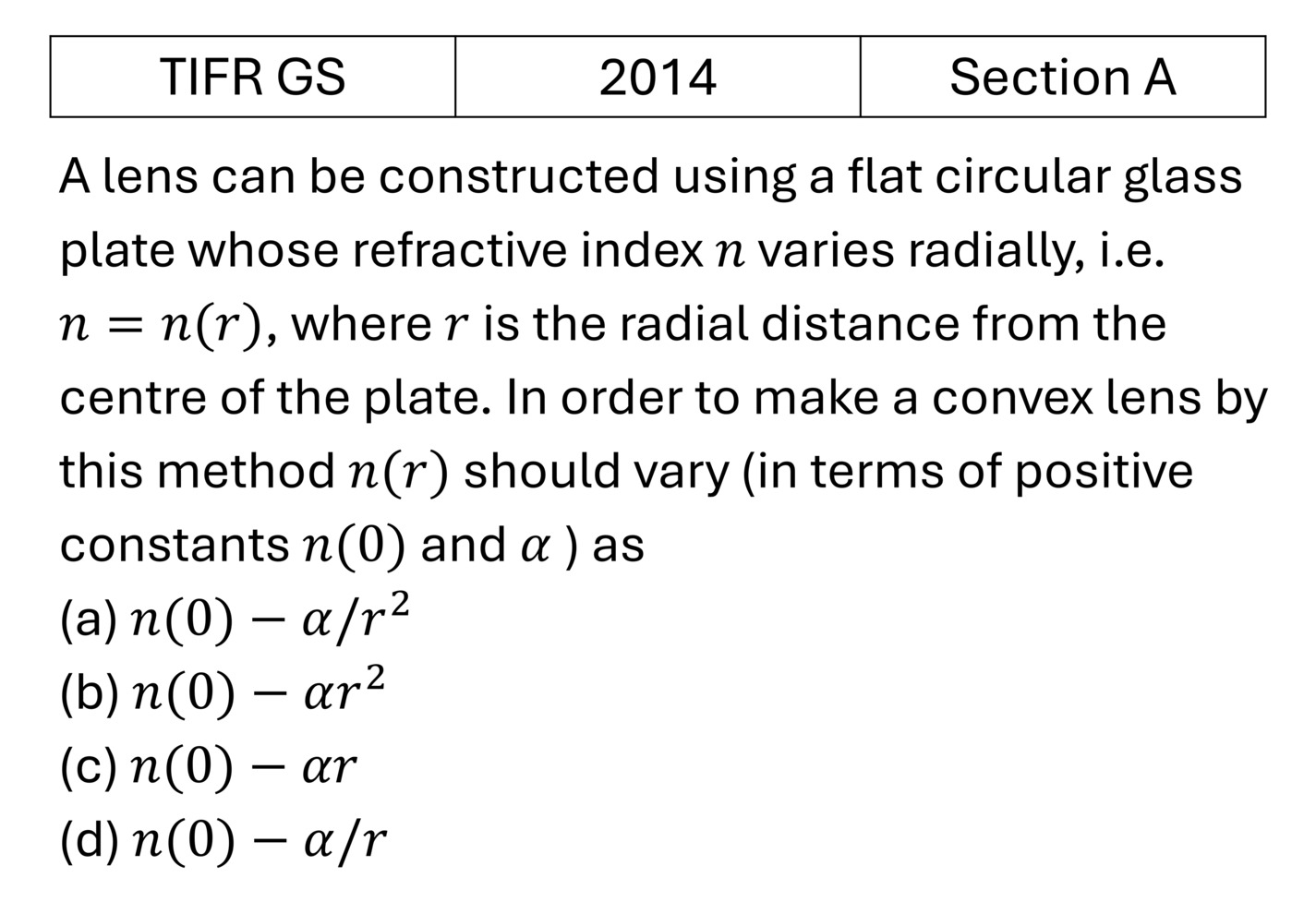 TIFR 2014 A Ray Optics previous year question TIFR_2014_A_Q18