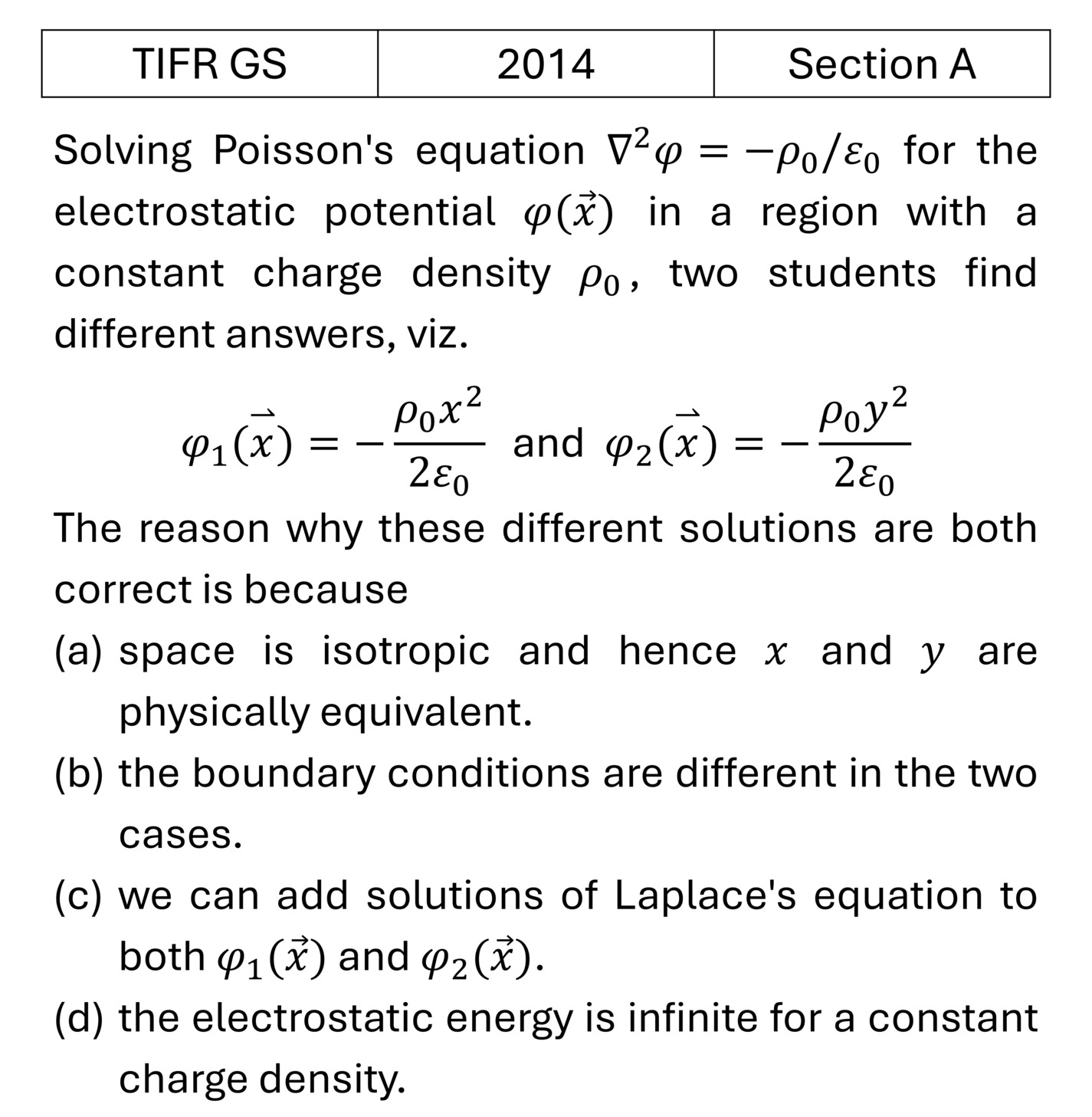 TIFR 2014 A Electrostatics previous year question TIFR_2014_A_Q8