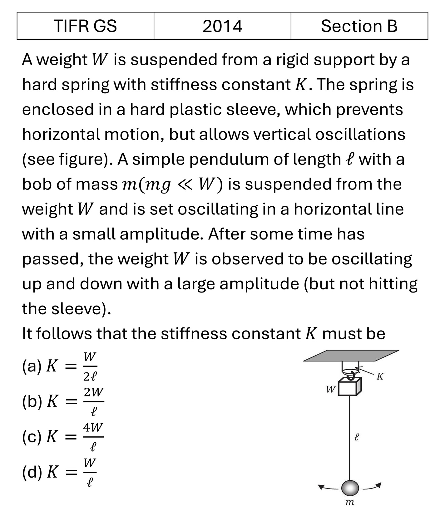 TIFR 2014 B Oscillations previous year question TIFR_2014_B_Q27