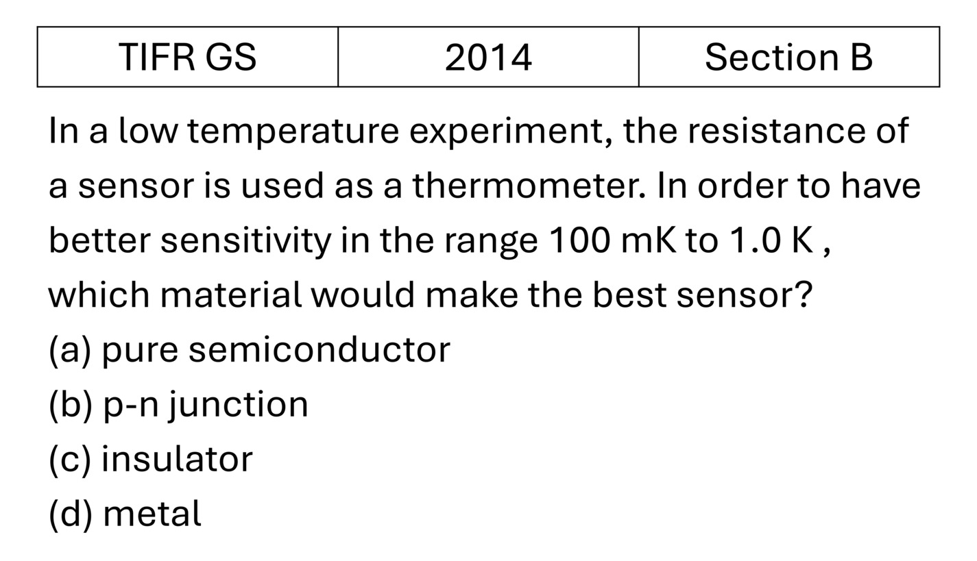 TIFR 2014 B Experimental design previous year question TIFR_2014_B_Q35