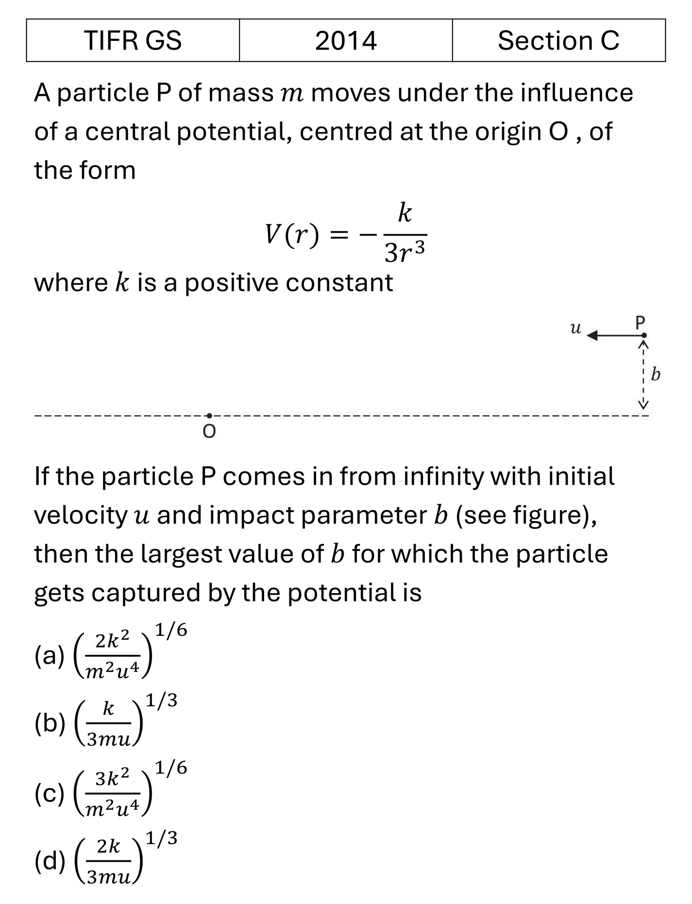 TIFR 2014 C Electrostatics previous year question TIFR_2014_C_Q44