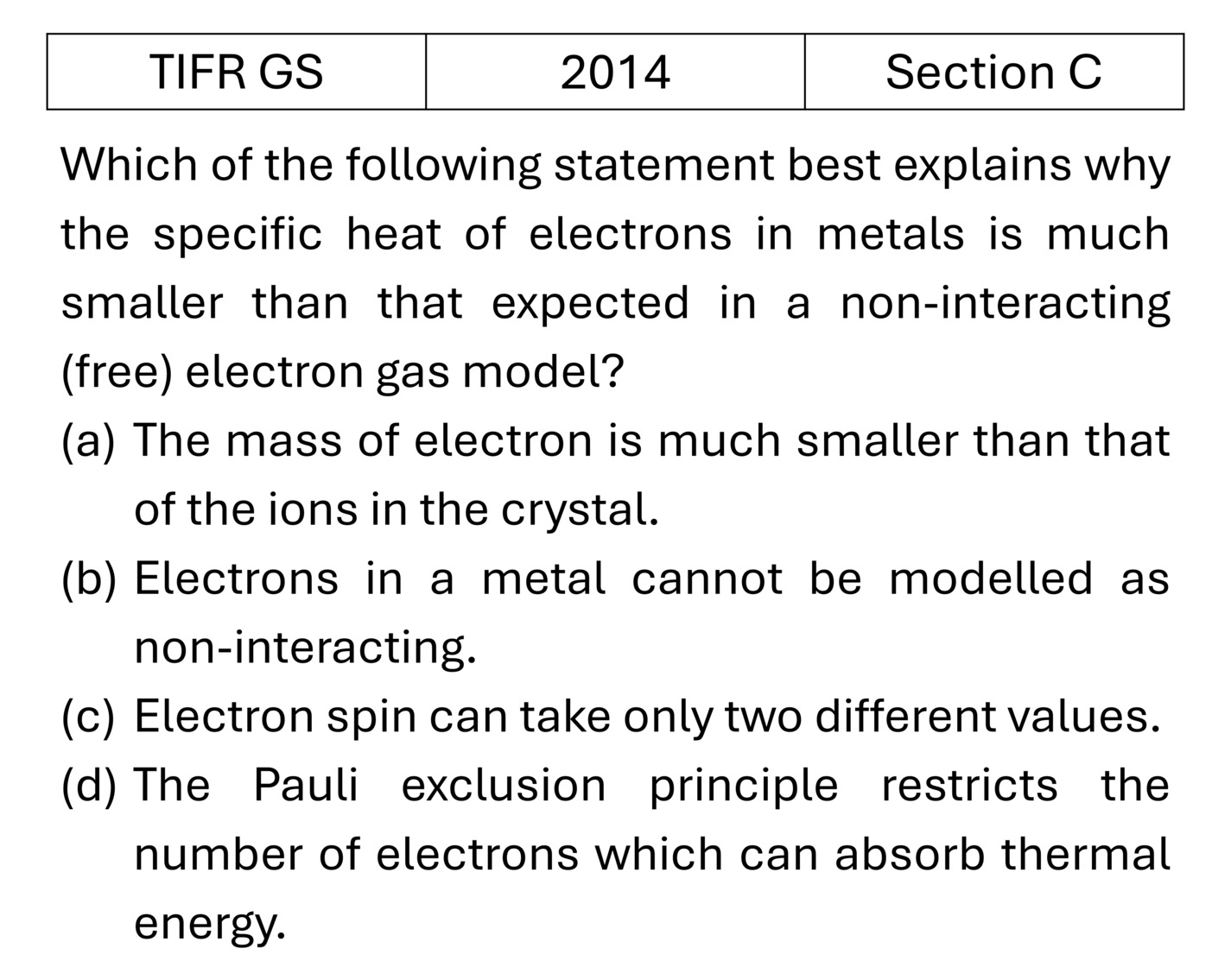 TIFR 2014 C Lattice Vibrations and Thermal Properties previous year question TIFR_2014_C_Q51