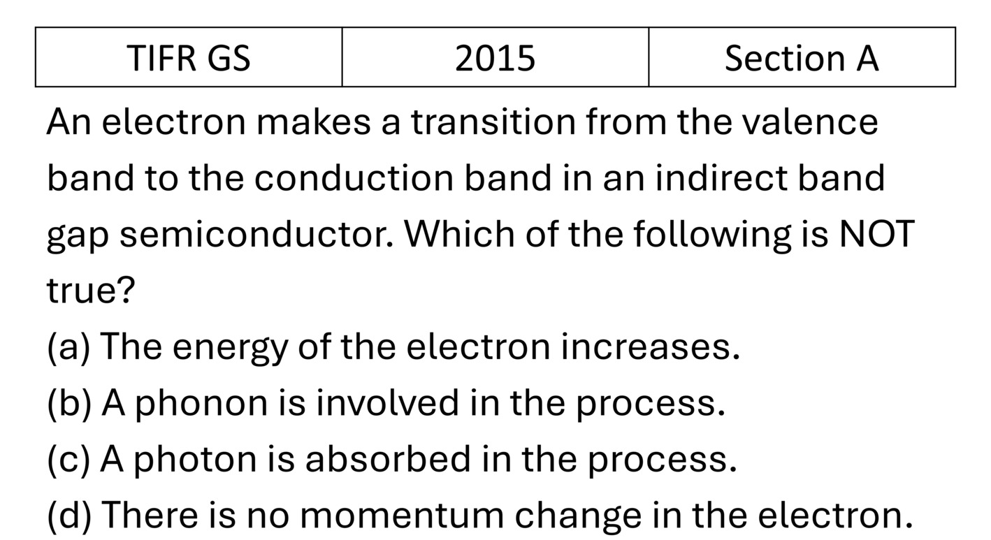 TIFR 2015 A Semiconductor Physics previous year question TIFR_2015_A_Q20
