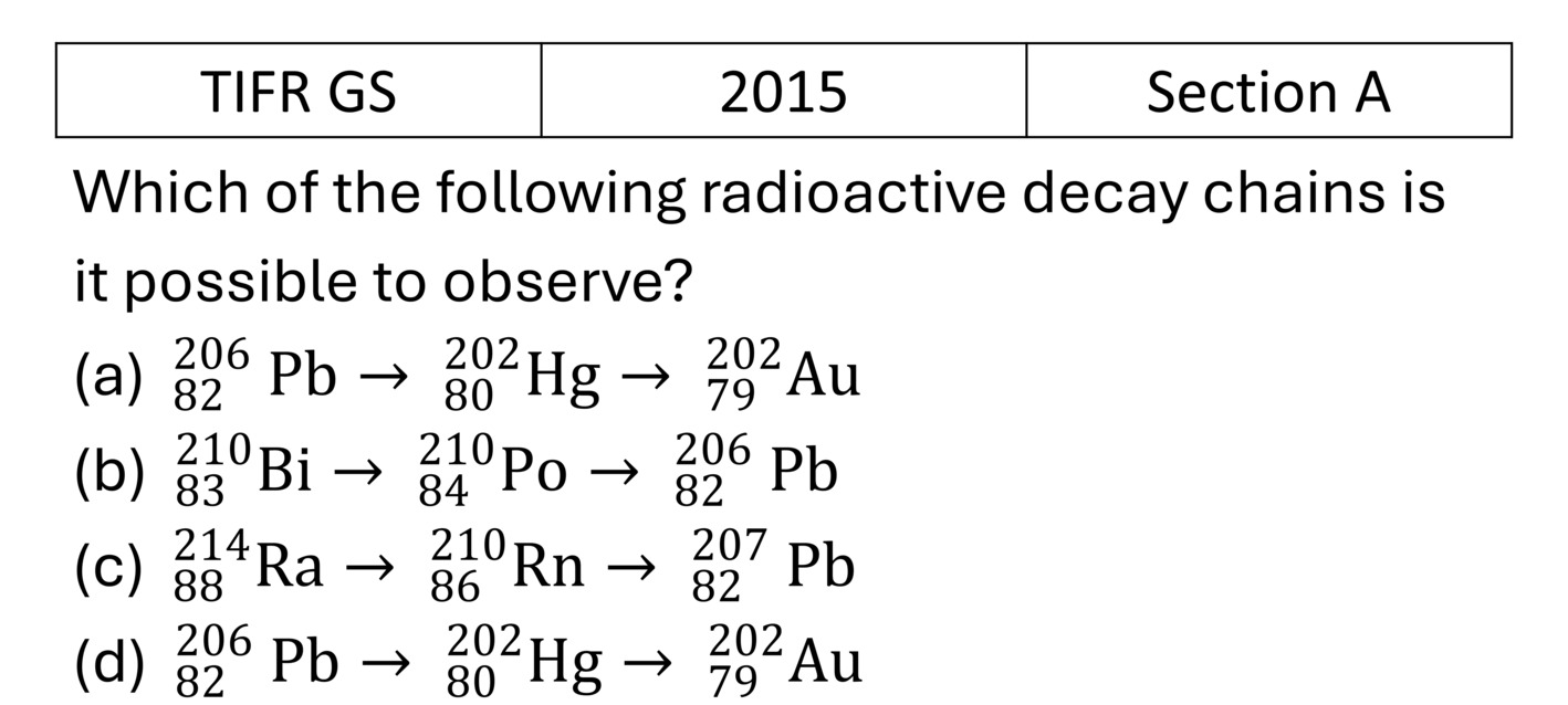 TIFR 2015 A Radioactivity previous year question TIFR_2015_A_Q21