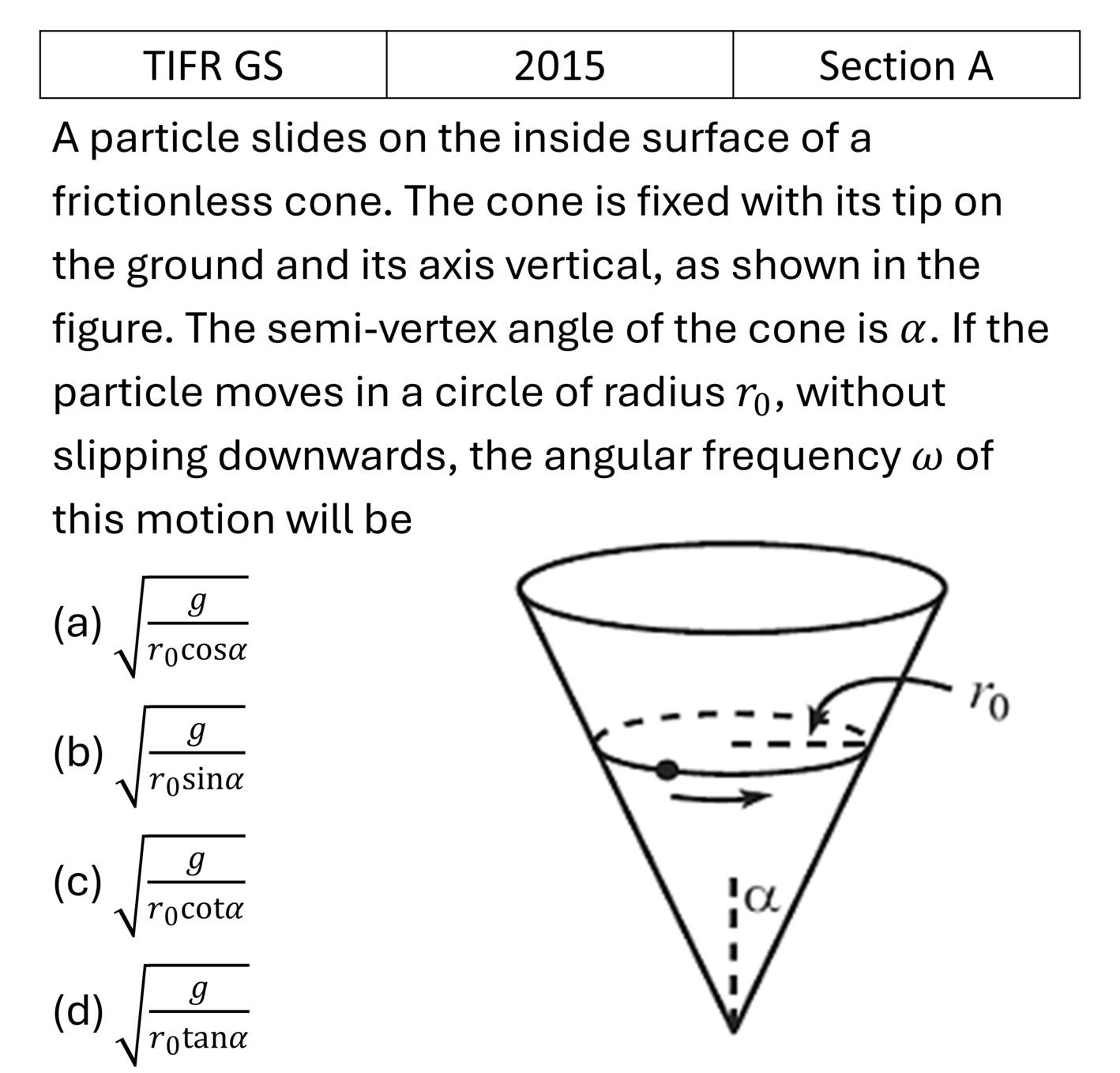TIFR 2015 A Oscillations previous year question TIFR_2015_A_Q4
