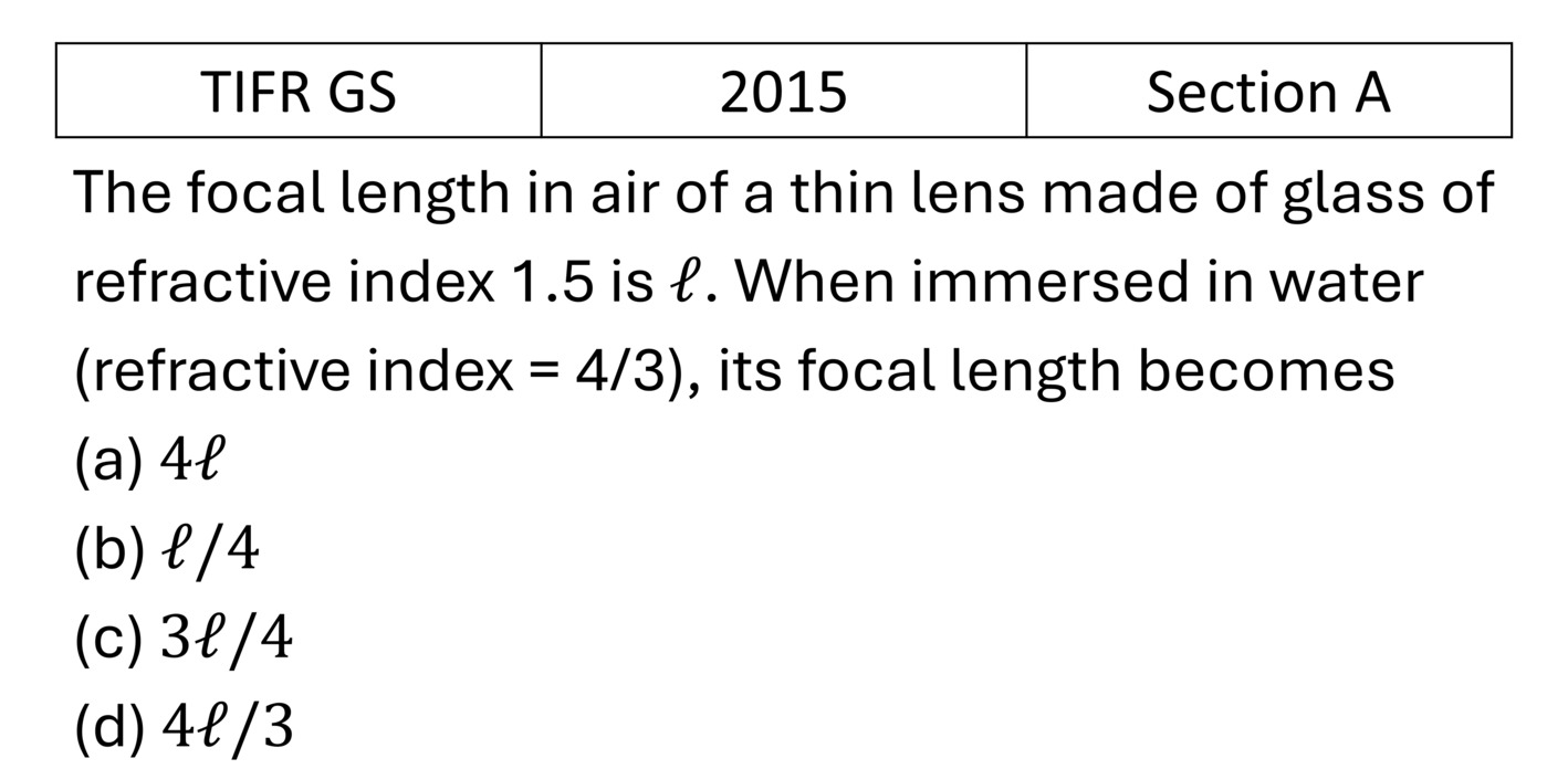 TIFR 2015 A Ray Optics previous year question TIFR_2015_A_Q7