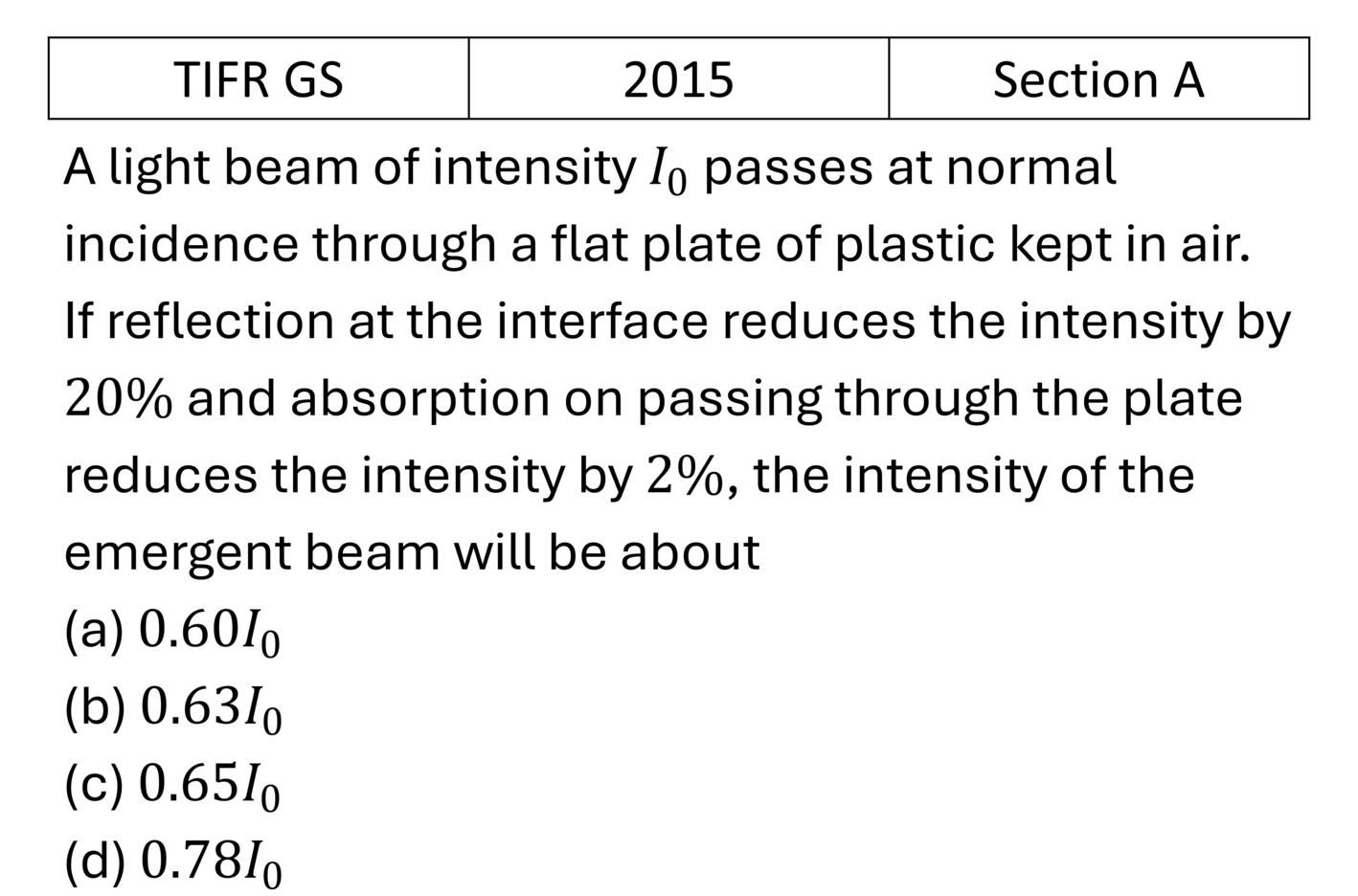 TIFR 2015 A Light Matter interaction previous year question TIFR_2015_A_Q8