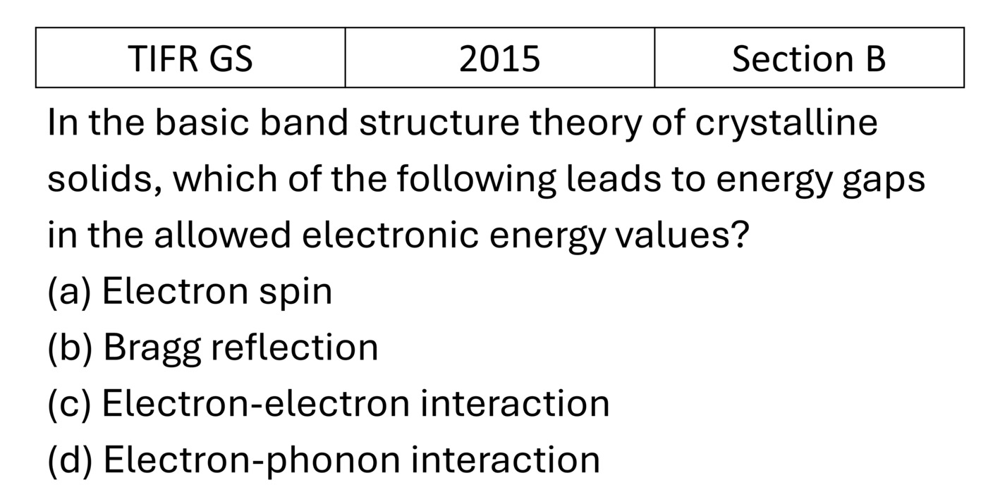 TIFR 2015 B Lattice Vibrations and Thermal Properties previous year question TIFR_2015_B_Q12