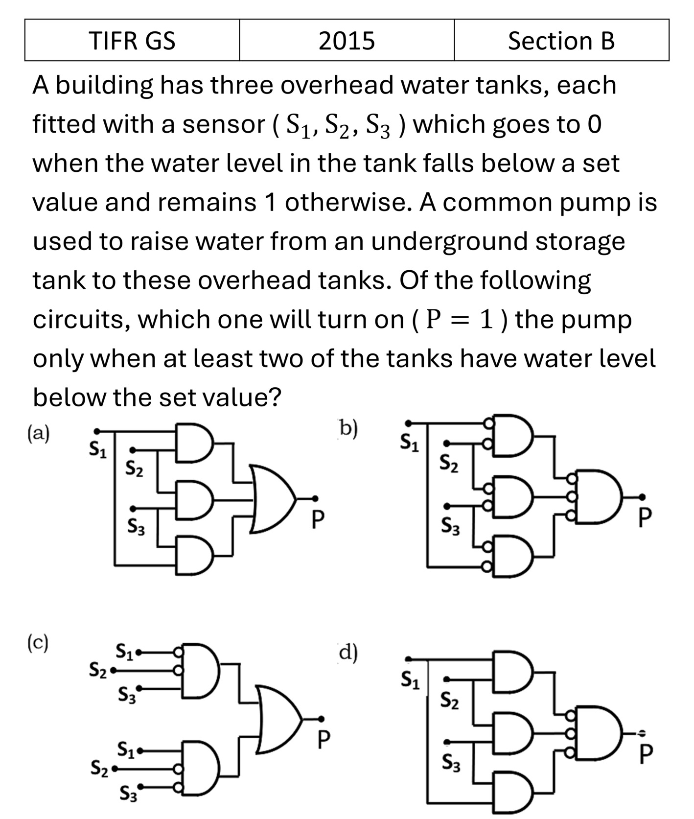 TIFR 2015 B Logic Gates previous year question TIFR_2015_B_Q15