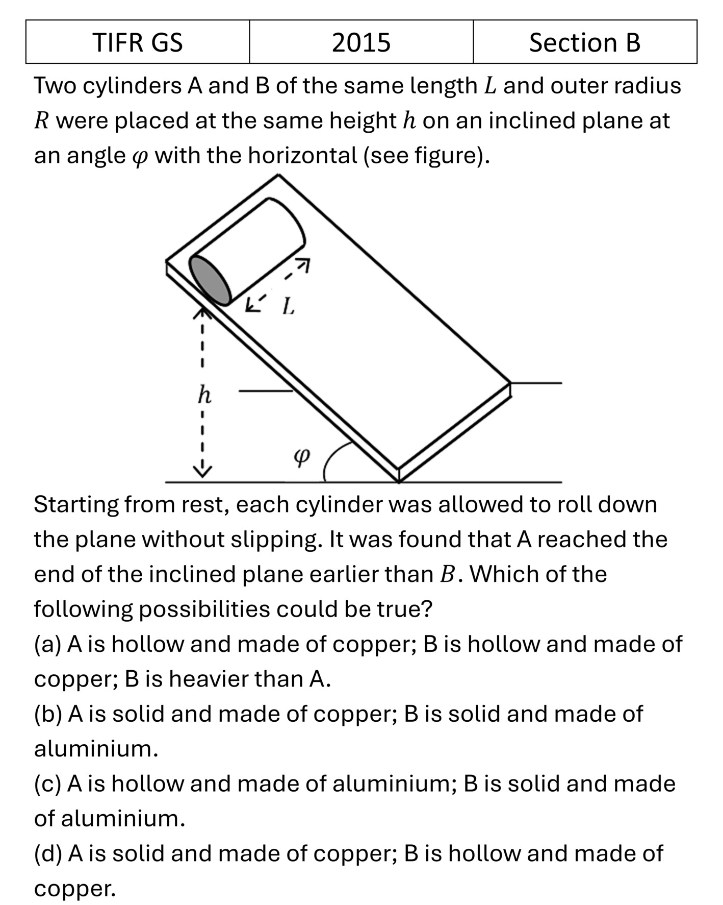 TIFR 2015 B Rotational Motion previous year question TIFR_2015_B_Q3