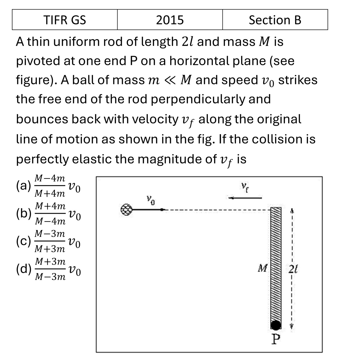 TIFR 2015 B Basic Mechanics previous year question TIFR_2015_B_Q4