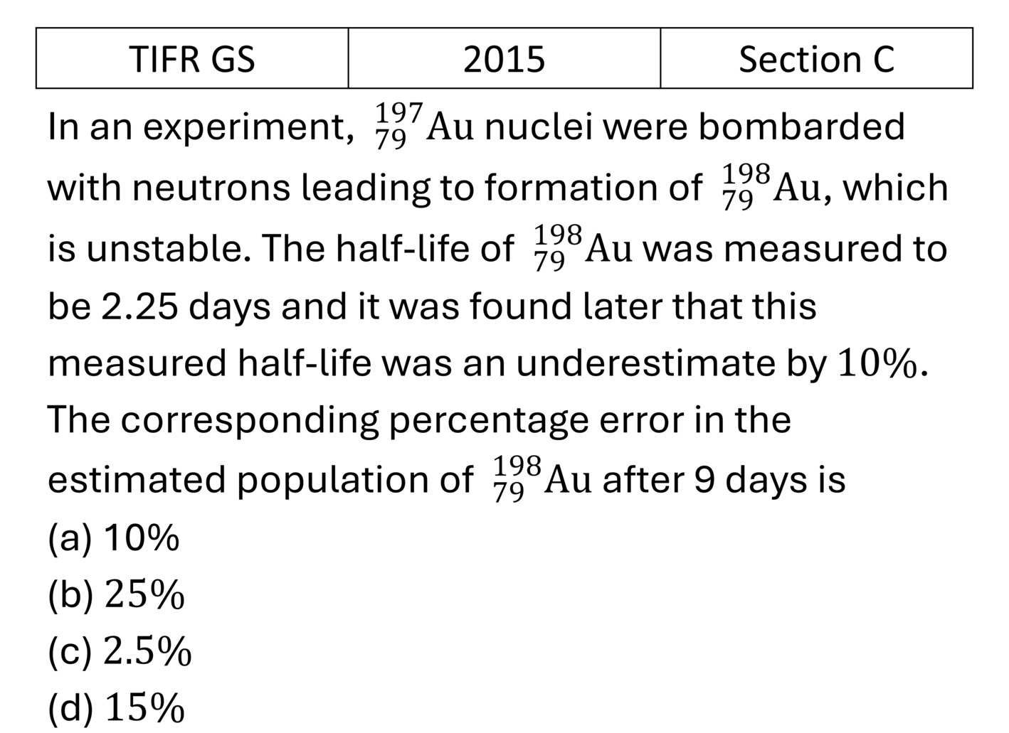 TIFR 2015 C Error Analysis previous year question TIFR_2015_C_Q13