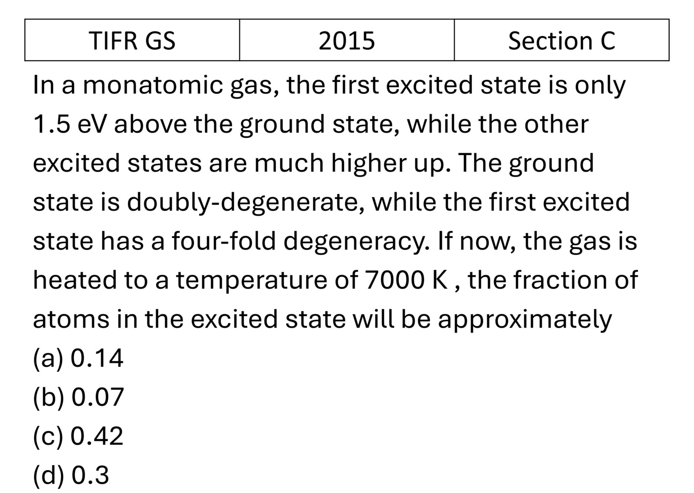 TIFR 2015 C Canonical Ensemble previous year question TIFR_2015_C_Q5