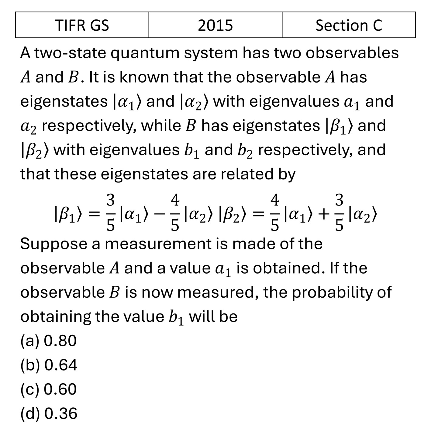 TIFR 2015 C Basic Quantum Mechanics previous year question TIFR_2015_C_Q7