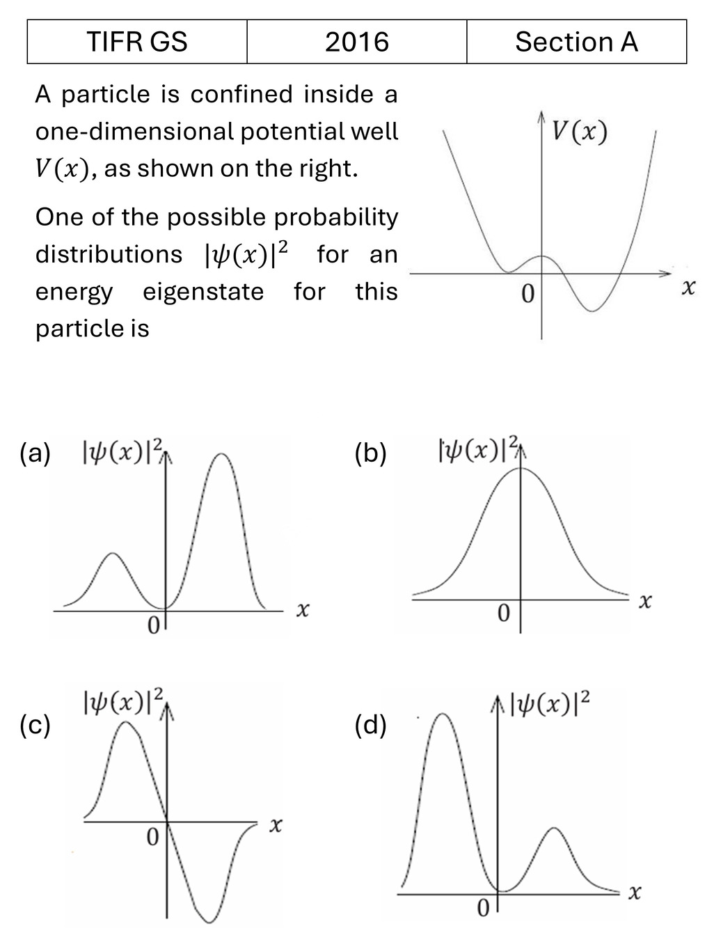 TIFR 2016 A Basic Quantum Mechanics previous year question TIFR_2016_A_Q13