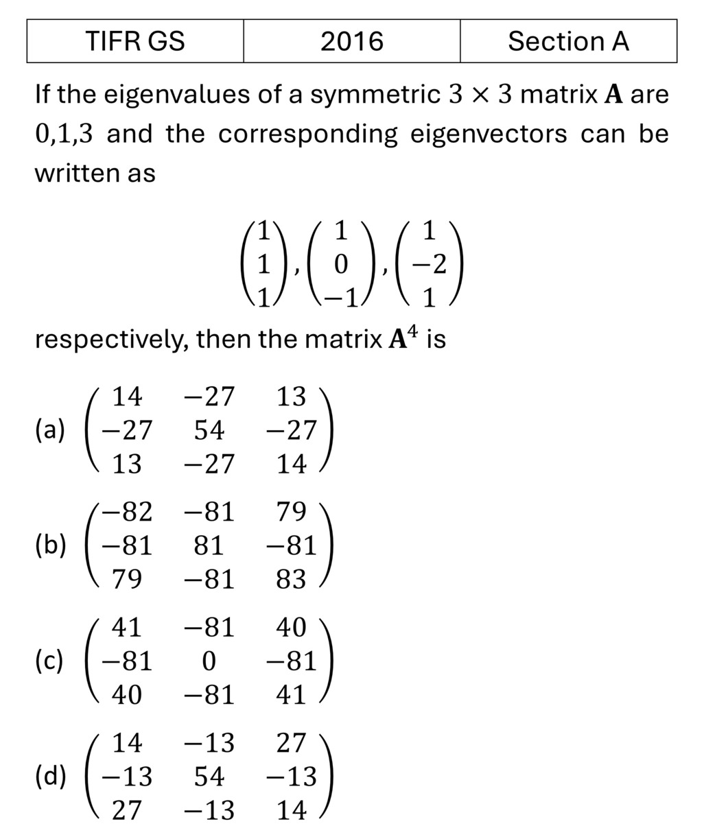 TIFR 2016 A Matrices previous year question TIFR_2016_A_Q2