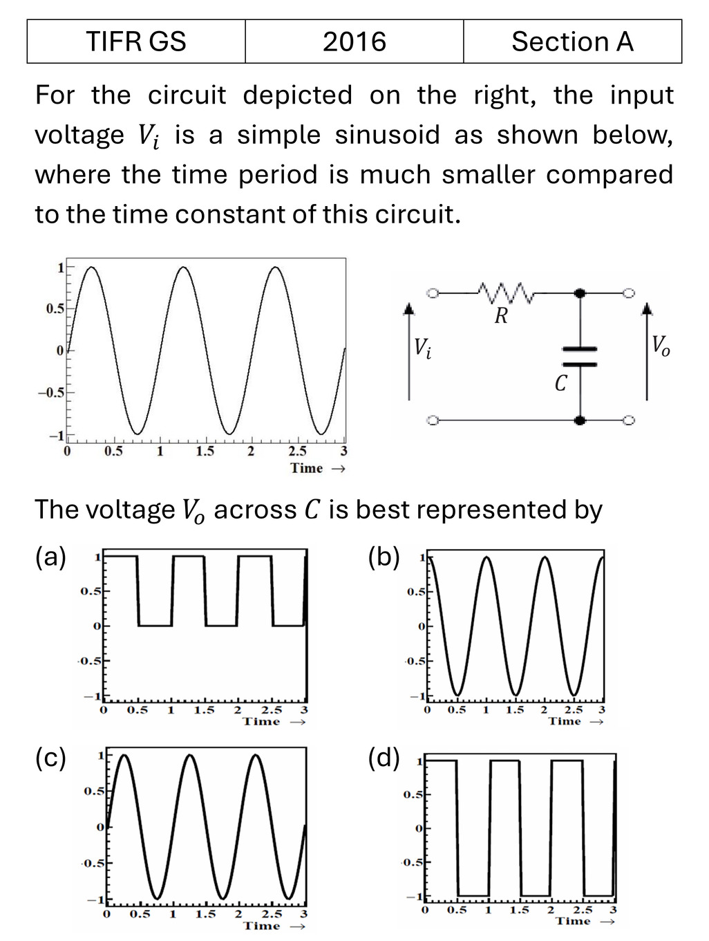 TIFR 2016 A Filters previous year question TIFR_2016_A_Q25