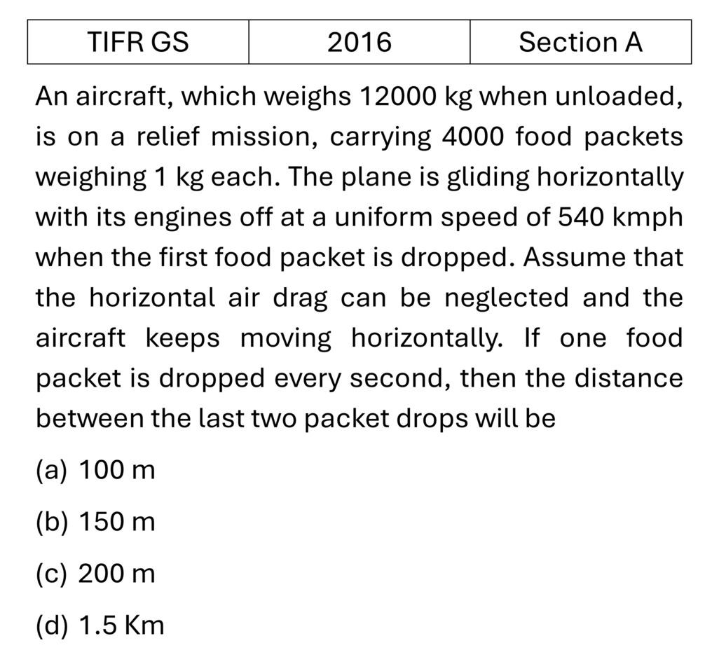 TIFR 2016 A Basic Mechanics previous year question TIFR_2016_A_Q6